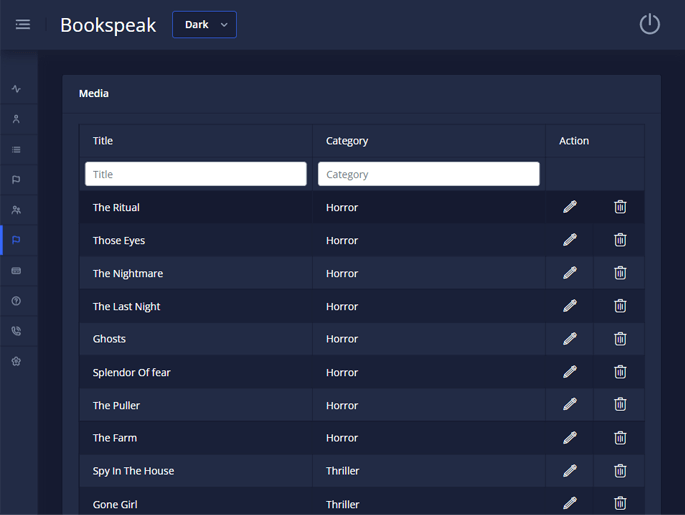 Delivoo admin App Apptivos