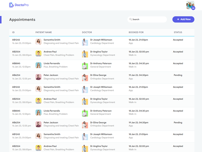 Delivoo admin App Apptivos