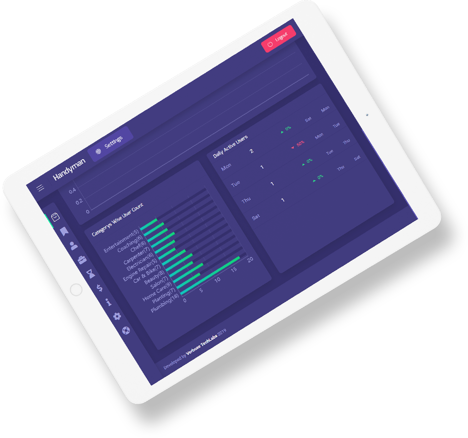 Delivoo Demo admin