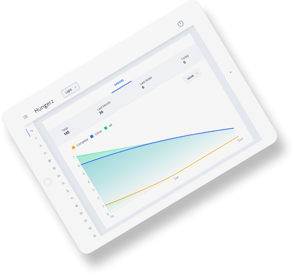 Delivoo Demo admin
