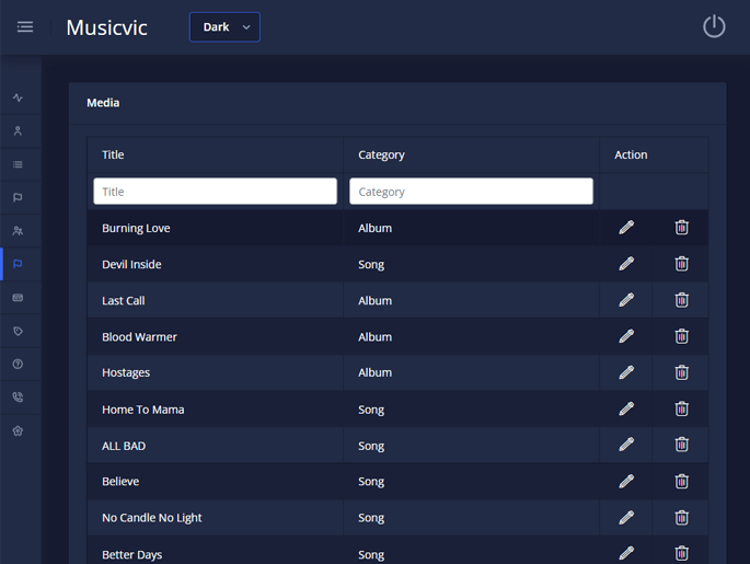 Delivoo admin App Apptivos