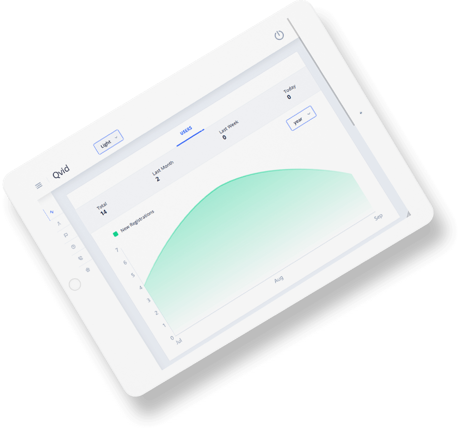 Delivoo Demo admin
