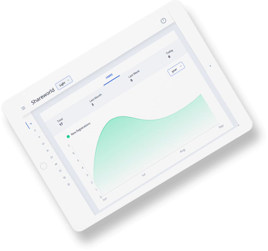 Delivoo Demo admin