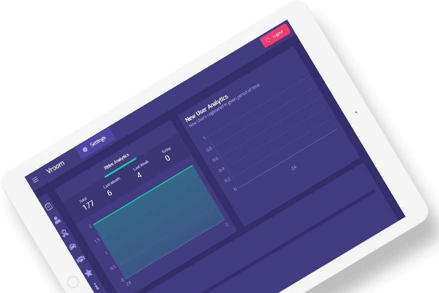 Delivoo Demo admin