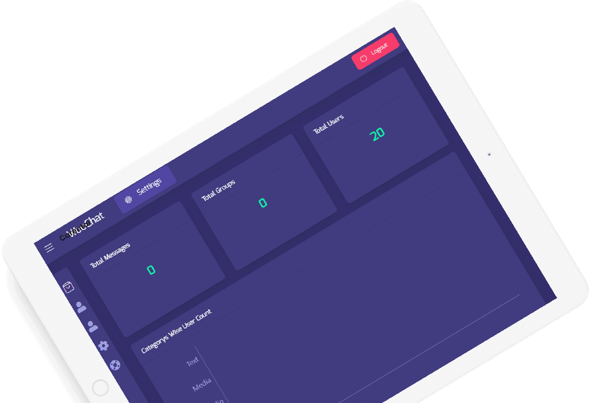 Delivoo Demo admin