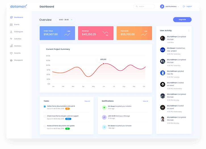 Apptivos Laravel